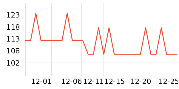 ���������������ʷ�۸�