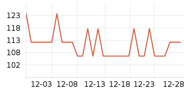 ���������������ʷ�۸�