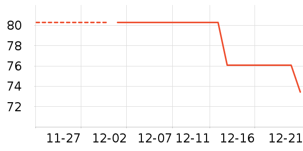 Ecostore����ϴ��Һ/����ʷ�۸�