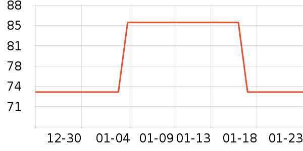 Ecostore����ϴ��Һ/����ʷ�۸�