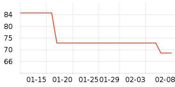 Ecostore����ϴ��Һ/����ʷ�۸�