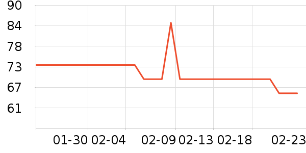 Ecostore����ϴ��Һ/����ʷ�۸�