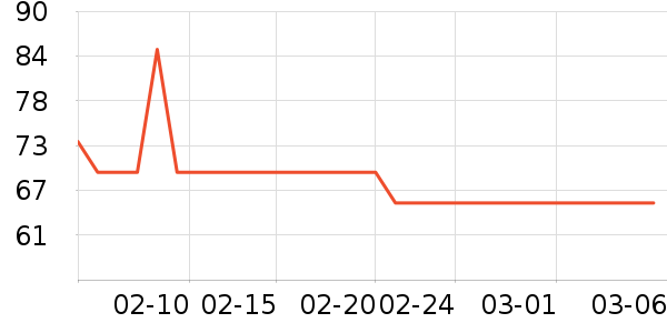 Ecostore����ϴ��Һ/����ʷ�۸�