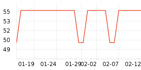 ��๤����ʷ�۸�