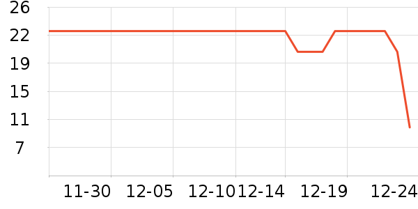 �軨����/Ь��/Χȹ��ʷ�۸�