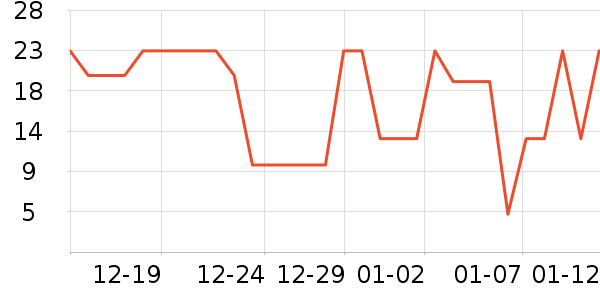 �軨����/Ь��/Χȹ��ʷ�۸�