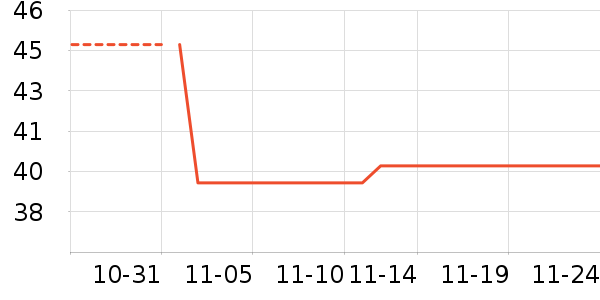 ����������/ˮͰ/������ʷ�۸�