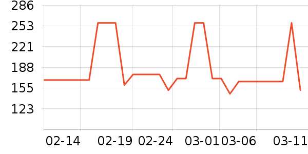 DERMOXEN������ʷ�۸�