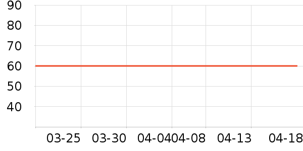 ICERS��������ʷ�۸�