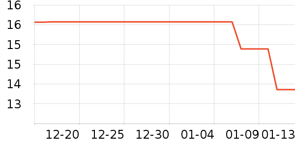 ������Ʒ����������ʷ�۸�