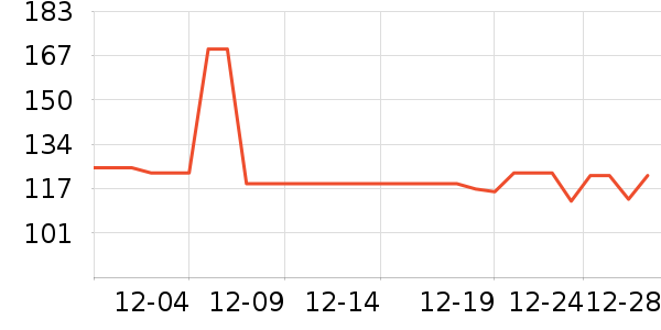 ���Ķ���;����ʷ�۸�