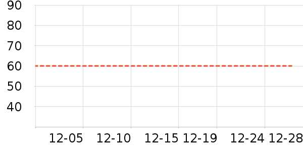 Ůʽ��֯����ʷ�۸�