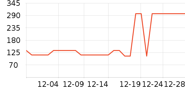 ȹ����ʷ�۸�