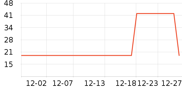 ����ֽ��ʷ�۸�