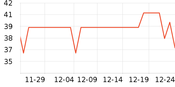 ���ֱ���������ʷ�۸�