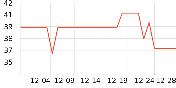 ���ֱ���������ʷ�۸�