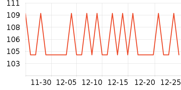 ����è����ʷ�۸�