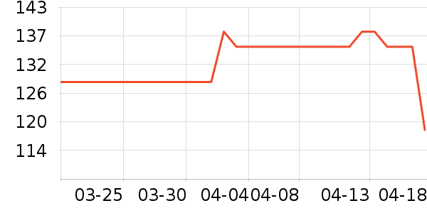 �㰲��ʢʳ������ʷ�۸�