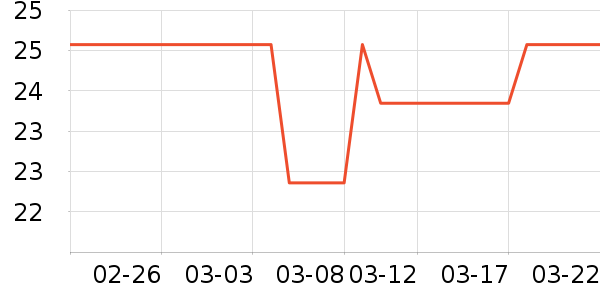 ��ɯŮʿ�ڿ���ʷ�۸�