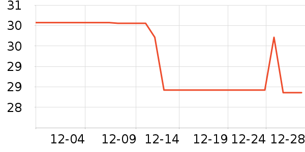 ������������ʷ�۸�