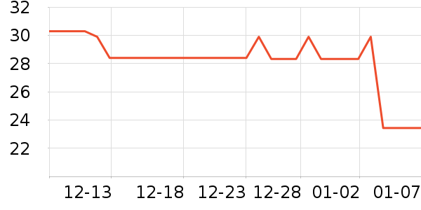 ������������ʷ�۸�