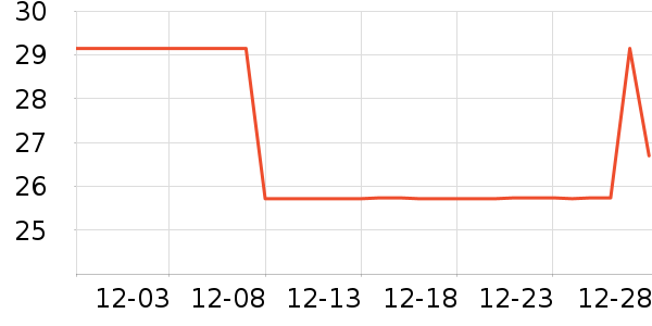 �����ļ���������ʷ�۸�