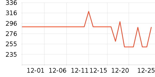 iKF����������ʷ�۸�