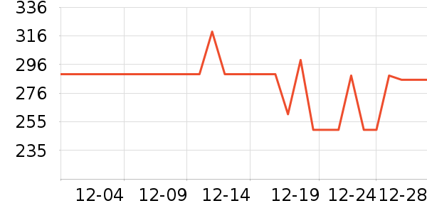 iKF����������ʷ�۸�