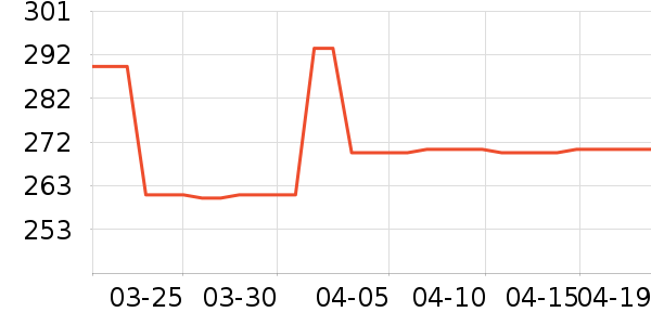 iKF����������ʷ�۸�