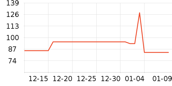 ˿��ܽ��������ʷ�۸�