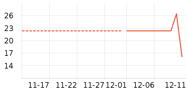 ����˼��ʷ�۸�