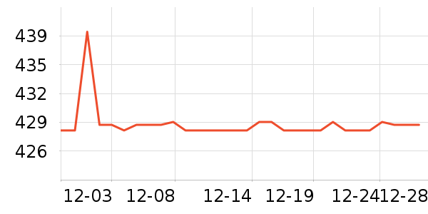 �����ȴ�Ʒ���� ��ʷ�۸�