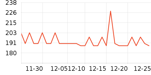 �ɿ�Ҭ��ʳ��ά��ʷ�۸�