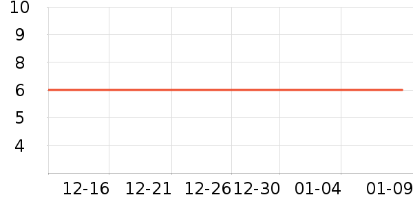 ά��˿��Ʒ�����ʷ�۸�