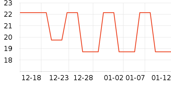 ������ʷ�۸�