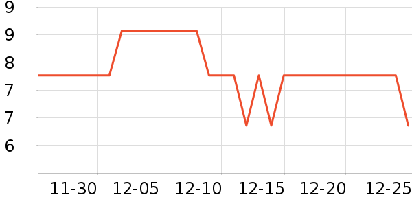 �ݰ�������/ˮ��/ˮ����ʷ�۸�