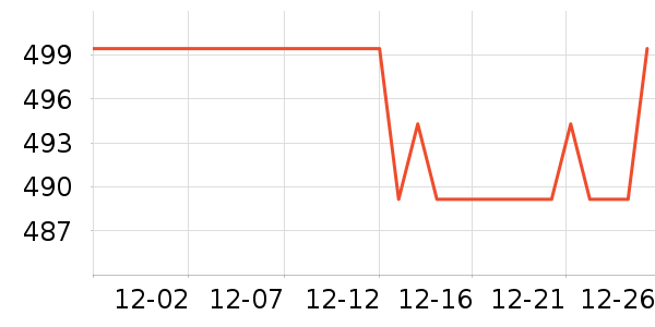 STARTER�˶�Ь��ʷ�۸�