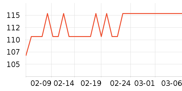 ͯ��ʱ��Ӥ��Ӫ����ʷ�۸�