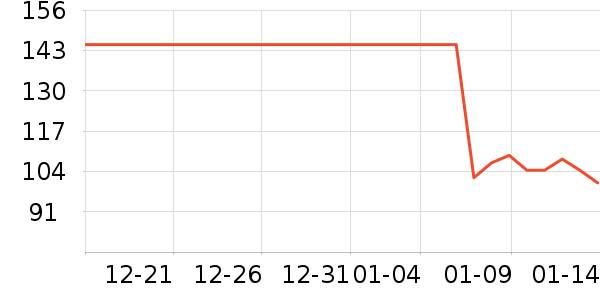 ����������Ϸ/��ͨ/����/IP�ܱ���ʷ�۸�