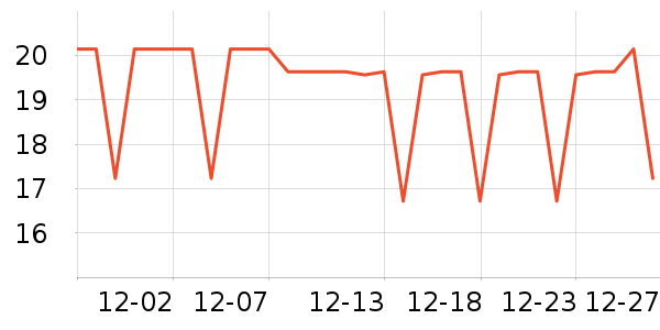 �����໤��˪��ʷ�۸�