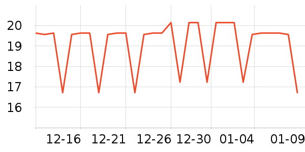 �����໤��˪��ʷ�۸�