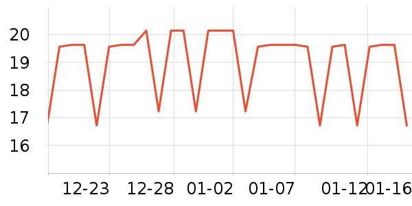 �����໤��˪��ʷ�۸�