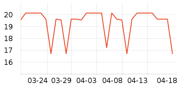 �����໤��˪��ʷ�۸�