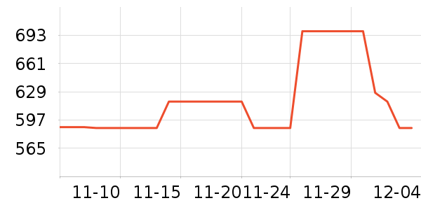 ־����ʷ�۸�