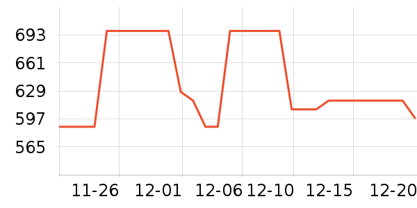 ־�ߵ��¯��ʷ�۸�