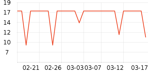 ��ౣ��Ĥ/����ʷ�۸�