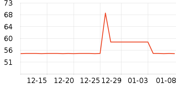 Ƭ���ˬ��ˮ��ʷ�۸�