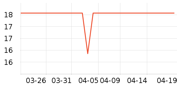 �Ͻֿڼ��/������ʷ�۸�