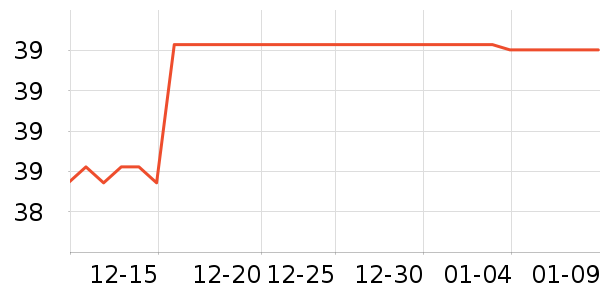 ������ˢ��ʷ�۸�