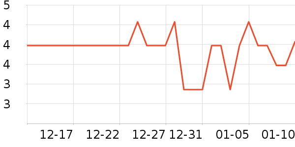 ����������ʷ�۸�